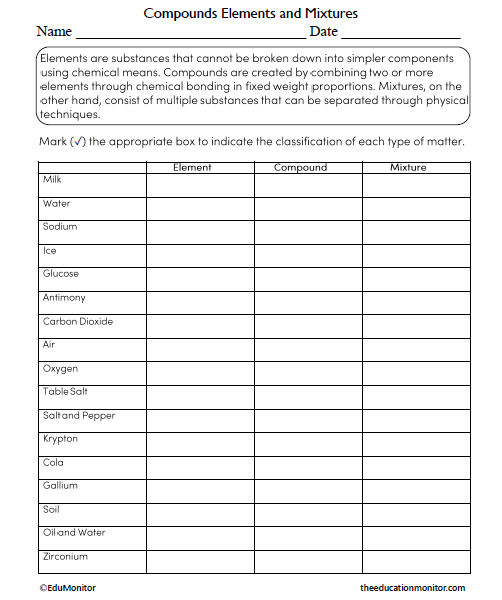 Compounds Elements and Mixtures Science Worksheet for Grade 6_EduMonitor Compounds Elements and Mixtures Science Worksheet for Grade 6