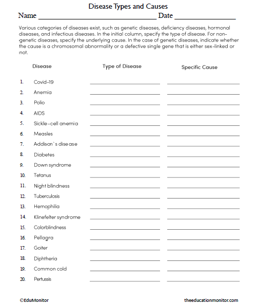 Disease Types and Causes Science Worksheet for Grade 7_EduMonitor Disease Types and Causes Science Worksheet for Grade 7
