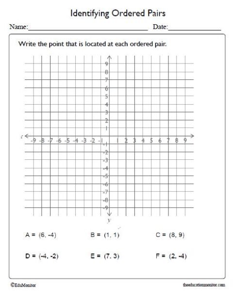 Identifying Ordered Pairs Worksheet For Grade 6 - EduMonitor | Science ...