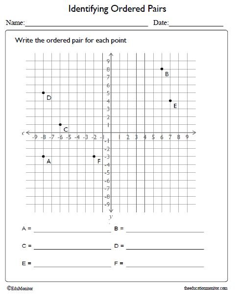 Ordered Pairs Worksheet for Grade 6 - EduMonitor