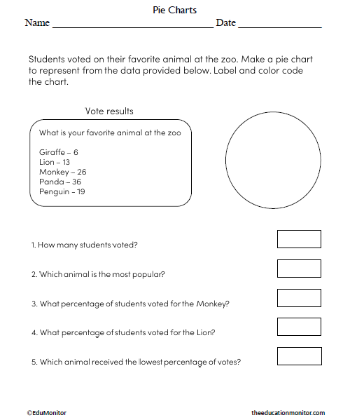 Pie Charts Science Worksheet for Grade 6_EduMonitor Pie Charts Science Worksheet for Grade 6