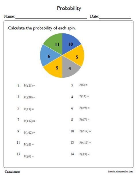 Spinner Probability Worksheet for Grade 7 - EduMonitor | Science, Math ...