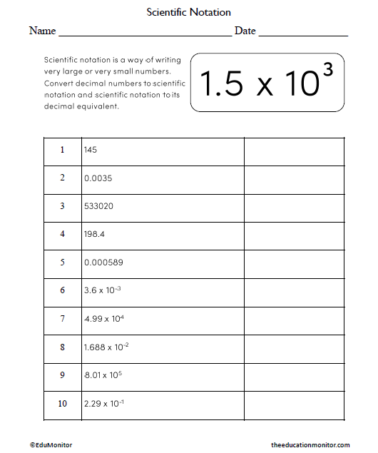 Scientific Notation Science Worksheet for Grade 8 - EduMonitor ...