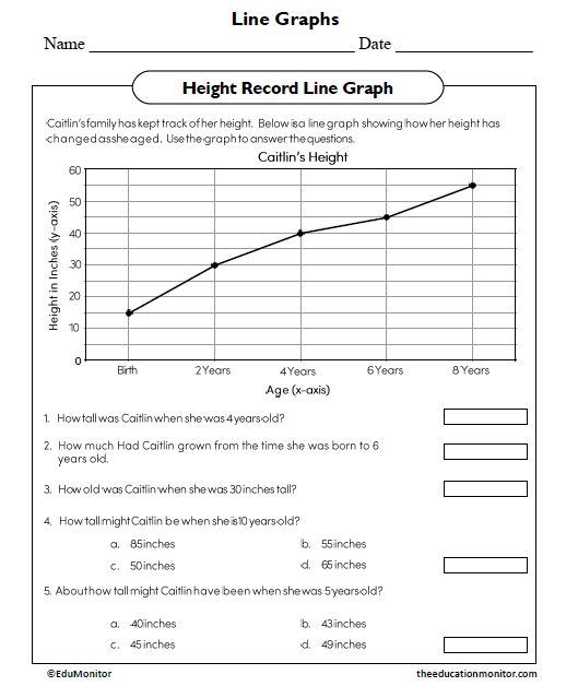 Height Record Line Graph Worksheet - EduMonitor