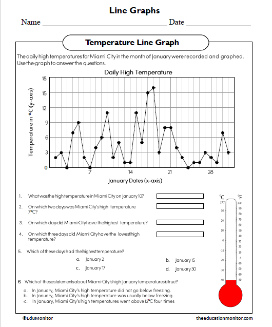 Temperature Line Graph Worksheet - EduMonitor