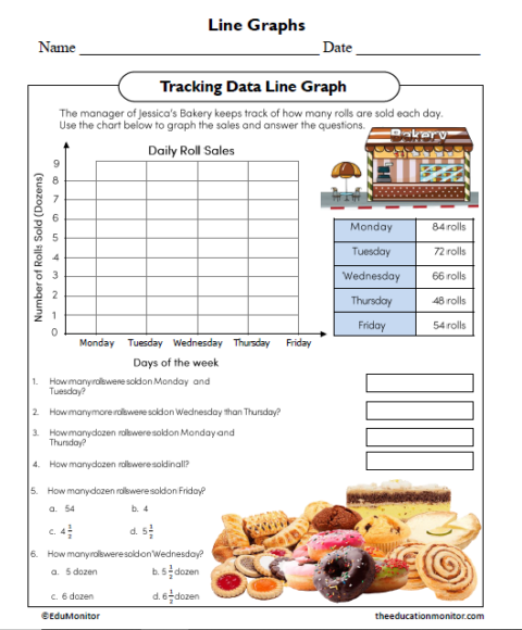 Tracking Data Line Graph Worksheet - EduMonitor | Science, Math ...