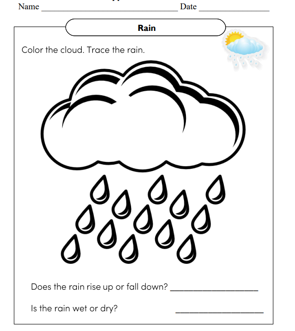 Types of Weather Science Worksheet for Kindergarten