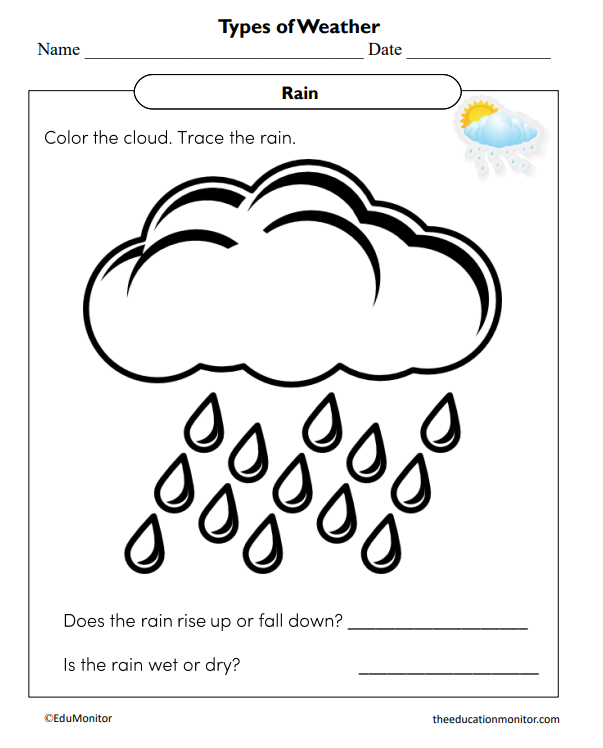 Types of Weather Science Worksheet for Kindergarten