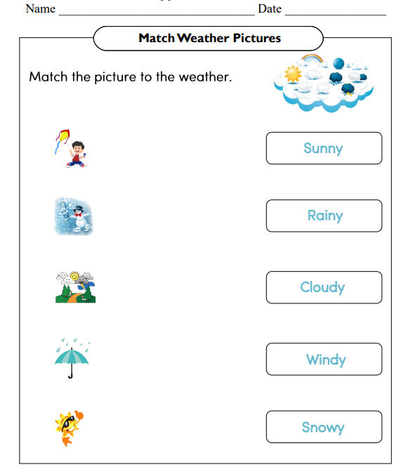 Types of Weather Worksheet for Kindergarten