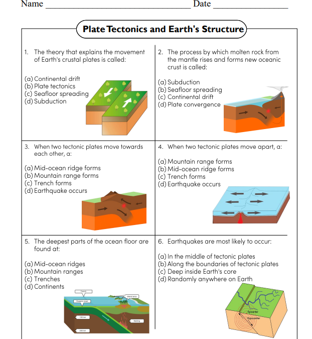 Plate Tectonics and Earth’s Structure Worksheet