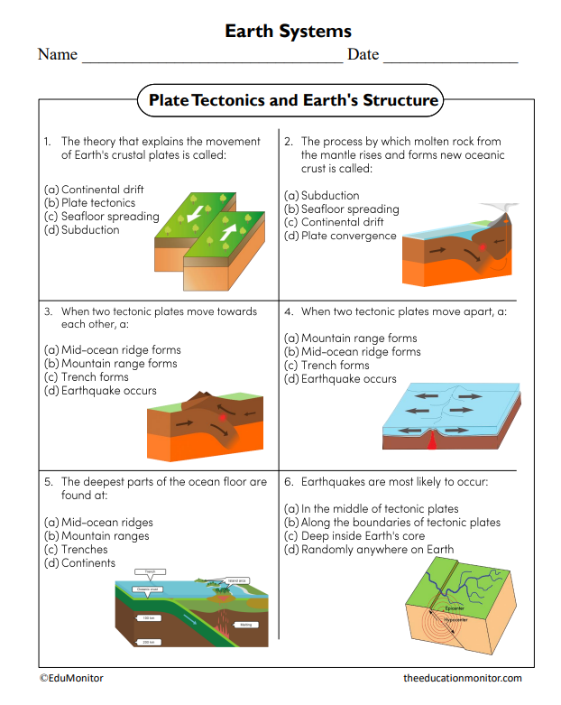 Plate Tectonics and Earth's Structure Worksheet