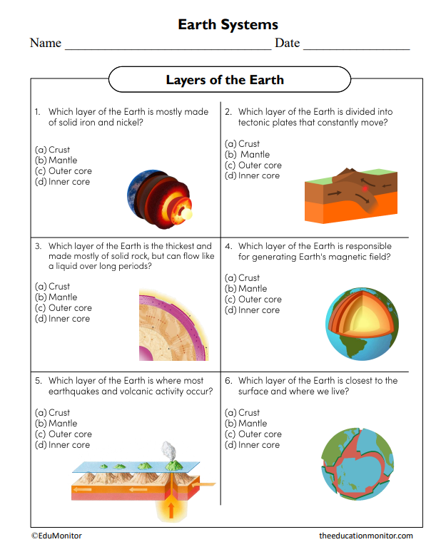 Layers of the Earth Science Worksheet - EduMonitor | Science, Math ...