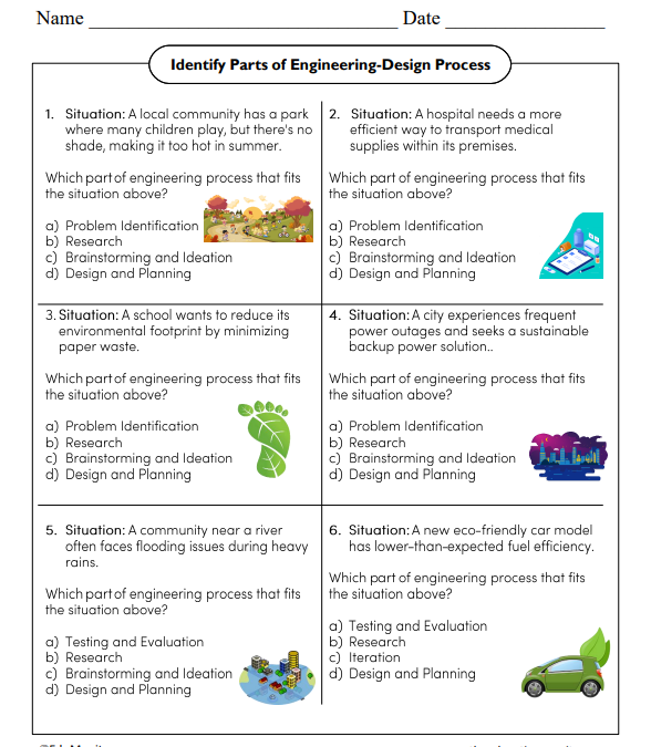 Identify Parts of Engineering-Design Process Science Worksheet