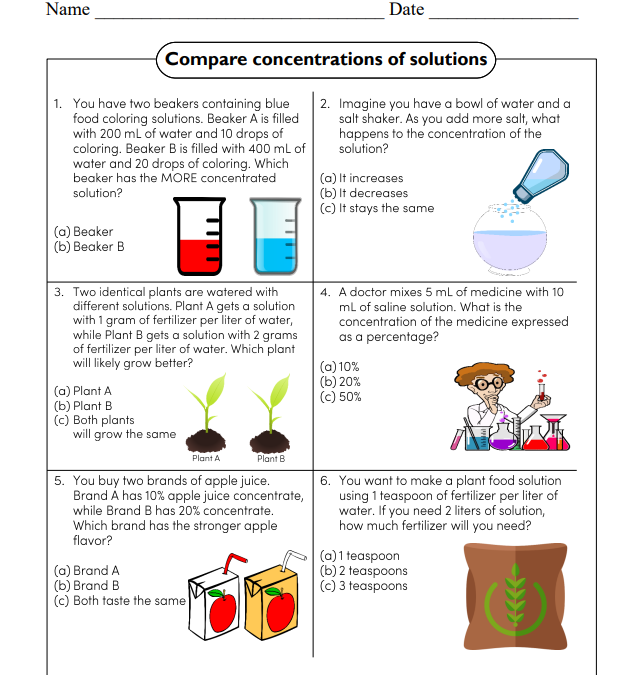 Compare Concentrations of Solutions Science Worksheet