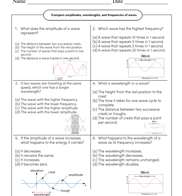 Waves Science Worksheet
