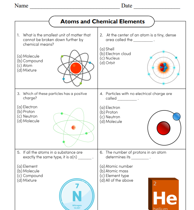 Atoms and Chemical Elements Science Worksheet