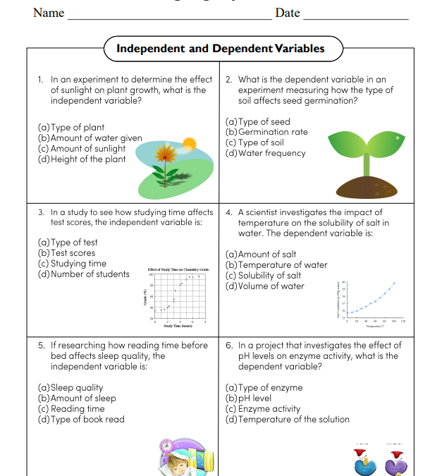 Independent and Dependent Variables Science Worksheet