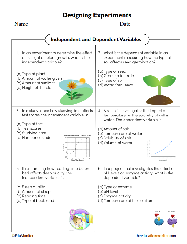 Independent and Dependent Variables Science Worksheet - EduMonitor