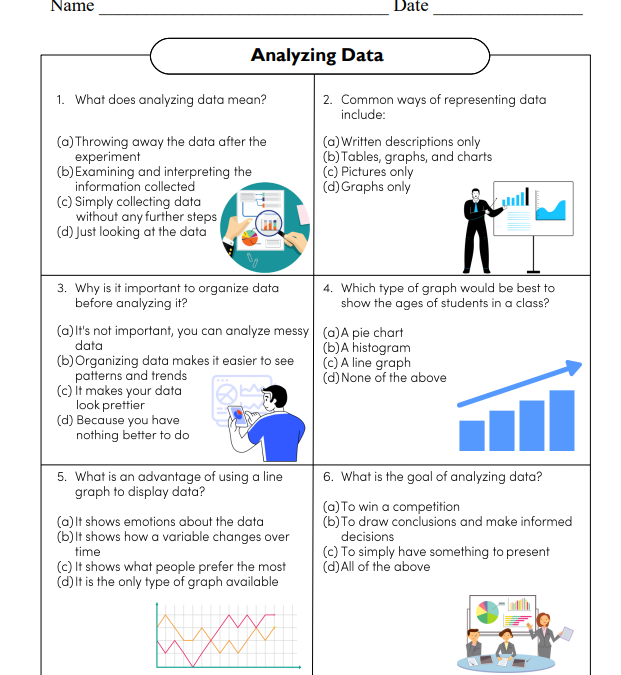 Analyzing Data Science Worksheet