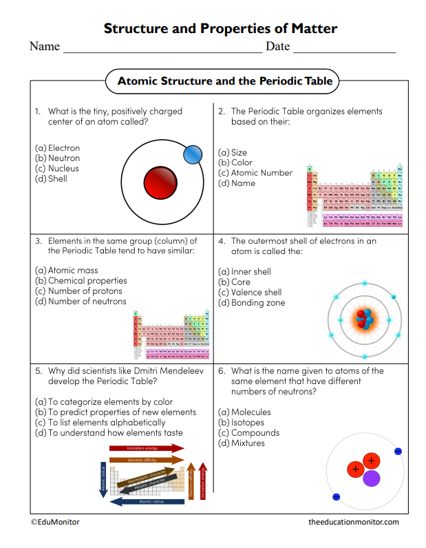 Structure and Properties of Matter Science Worksheet_EduMonitor Atomic Structure and the Periodic Table Science Worksheet