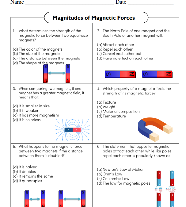 Magnetic Forces Science Worksheet