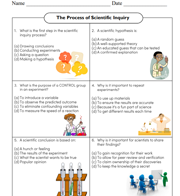 The Process of Scientific Inquiry Science Worksheet