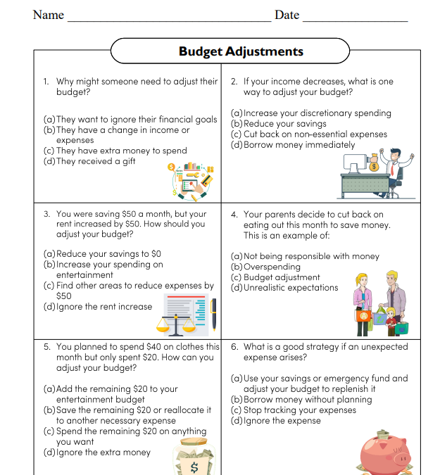 Budget Adjustments Financial Literacy Worksheet