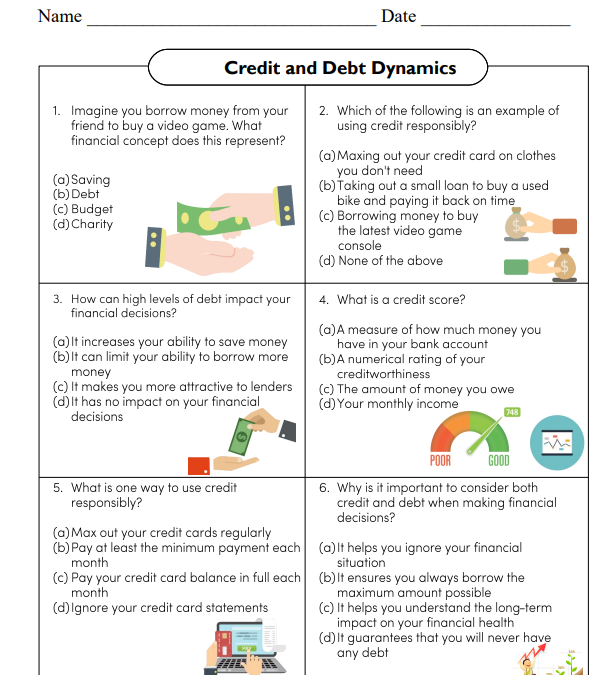 Credit and Debt Dynamics Financial Literacy Worksheet