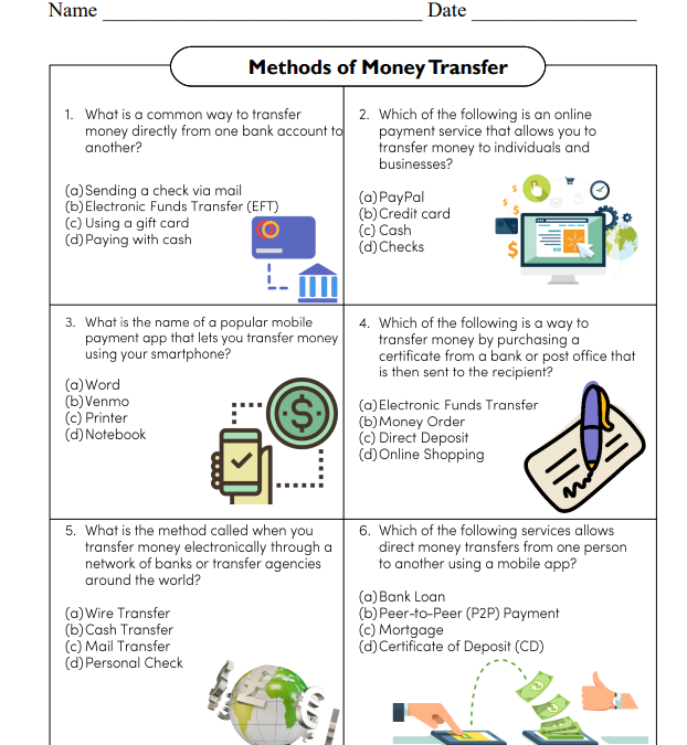 Understanding Credit and Debt Financial Literacy Worksheet for Grade 7