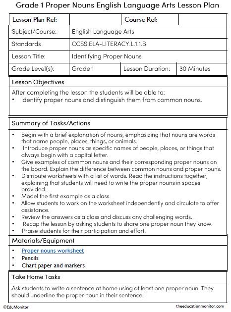 Grade 1 Proper Nouns English Language Arts Lesson Plan