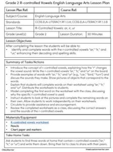 Grade 2 R-controlled Vowels English Language Arts Lesson Plan ...