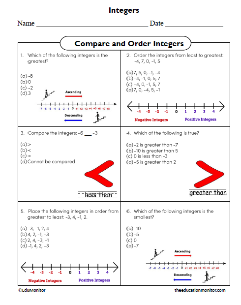 Compare and Order Integers Eight Grade Math Worksheet