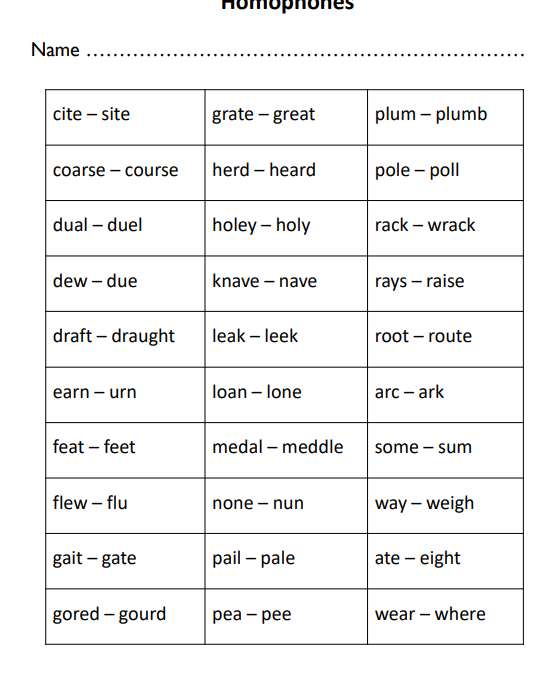 Homophones Spelling List Worksheet and Printable