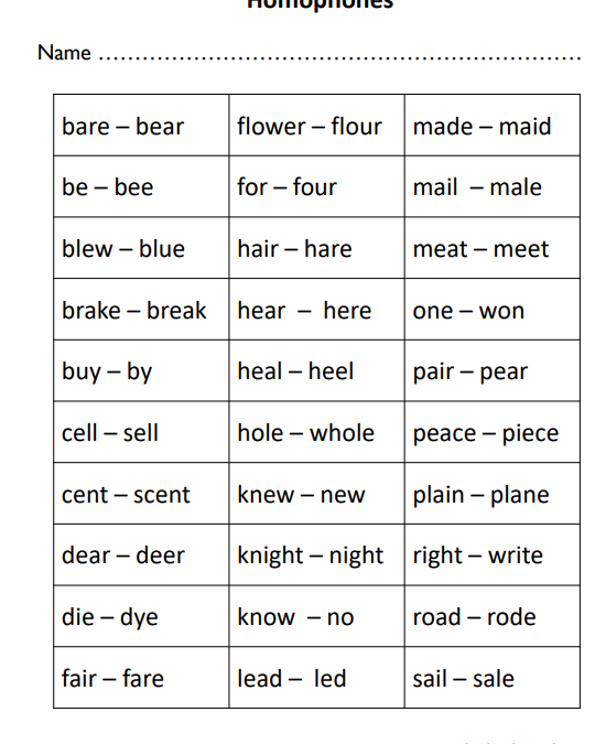 Homophones Worksheet and Printable for Kids