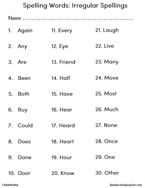 Spelling Words English Language Arts Worksheet for Kids