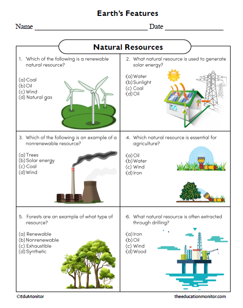 Natural Resources Worksheet