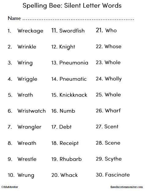 Spelling Bee List English Language Arts Worksheet