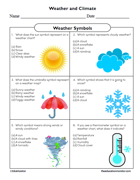 Weather Symbols Worksheet