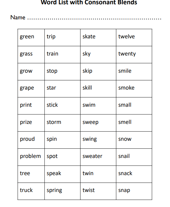 Spelling List for Words with Consonant Blends Printable for Kids