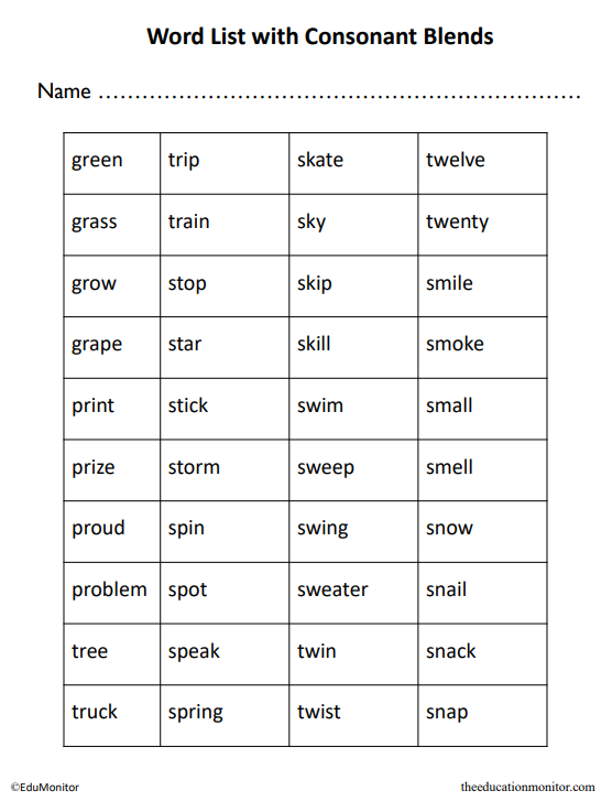 Spelling List for Words with Consonant Blends Printable for Kids