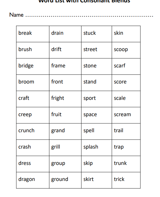 Words with Consonant Blends Spelling List Worksheet