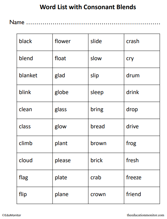 Word List with Consonant Blends English Language Arts Worksheet_EduMonitor Word List with Consonant Blends English Language Arts Worksheet