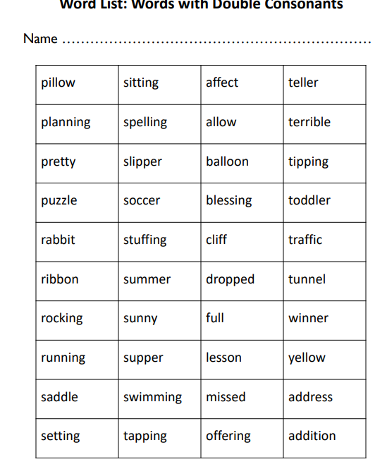 Words with Double Consonants Spelling List Printable for Kids