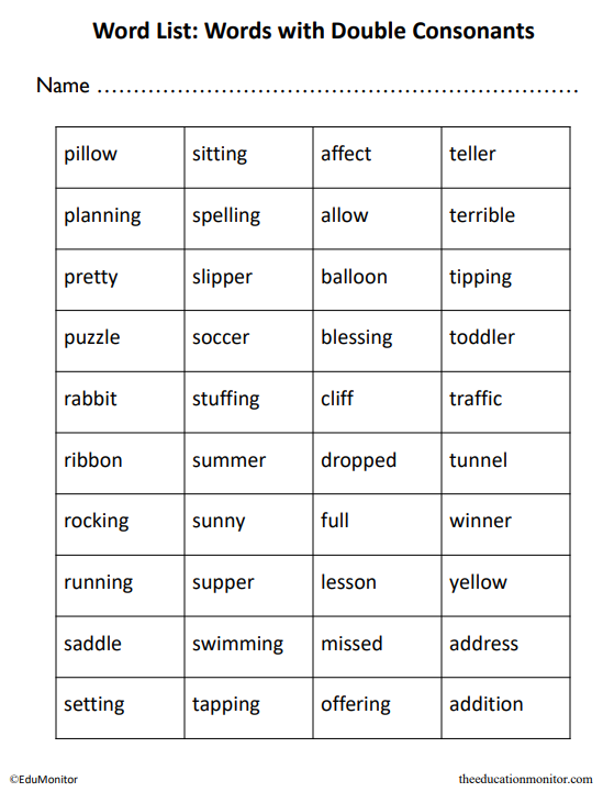 Words with Double Consonants Spelling List Printable for Kids