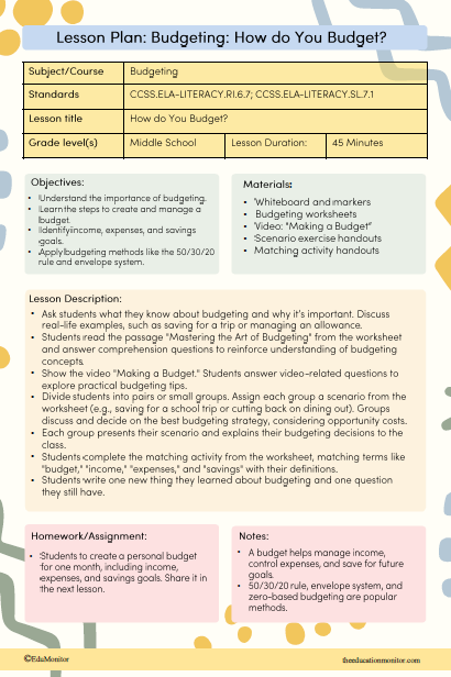 How do You Budget Lesson Plan