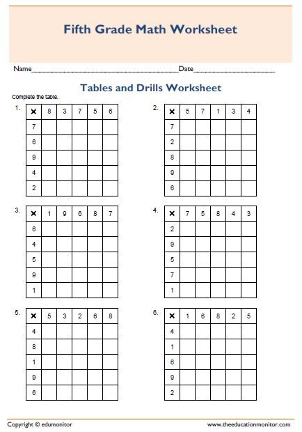 Practice Multiplication -Tables and Drills Worksheet