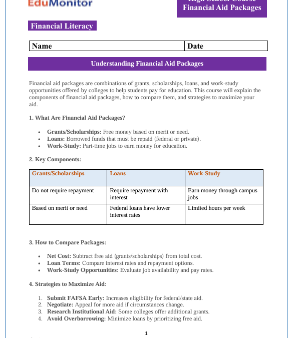 Financial Aid Packages High School Financial Literacy Bundle