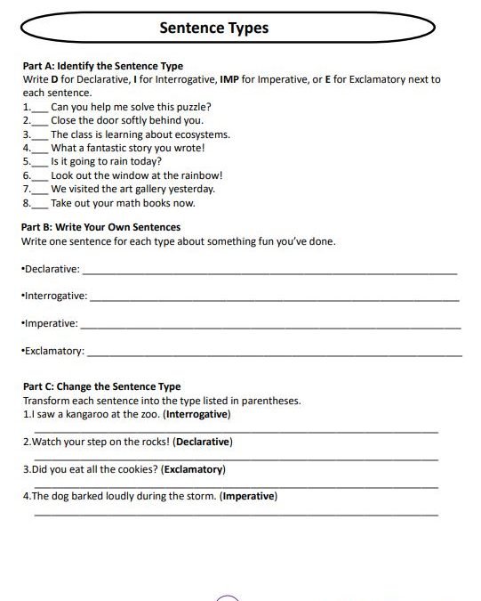 Sentence Types English Language Arts Grade 5