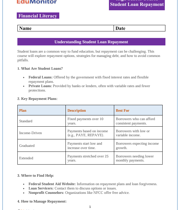 Student Loan Repayment High School Financial Literacy Bundle