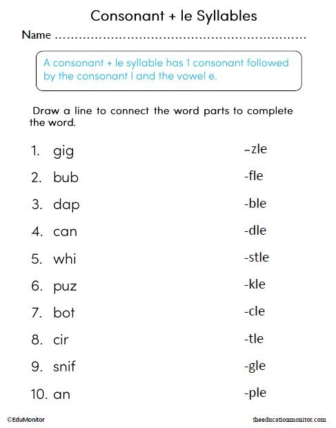 Consonant + le Syllables English Language Arts Worksheet_EduMonitor Consonant + le Syllables Printable Worksheet for Grade 2